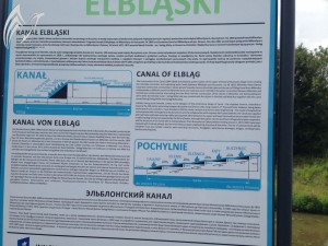 Kanał Elbląski